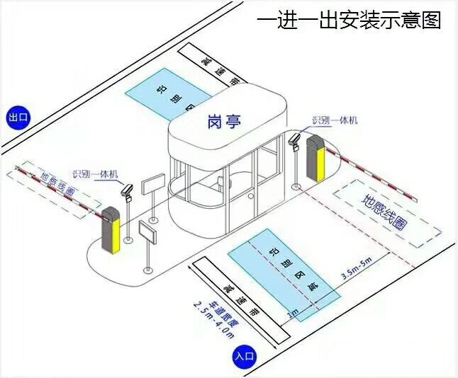 南京秦淮区标准manbext登陆
系统安装图