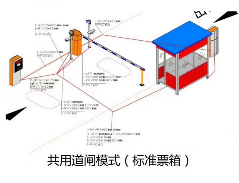 南京秦淮区单通道模式停车系统