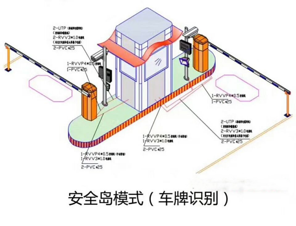 南京秦淮区双通道带岗亭manbext登陆